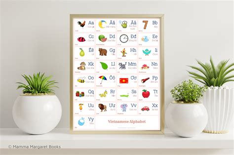 Vietnamese Alphabet Chart With Words And English Translations Printable