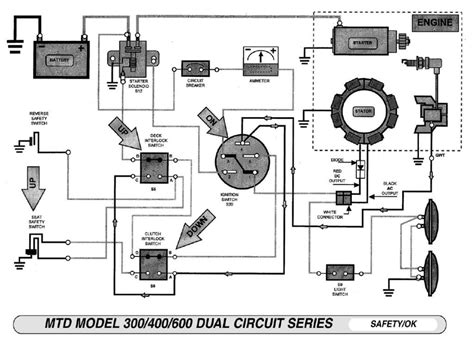If the back of the switch is clean, see if it has letters either on the switch body or the terminals, sometimes it takes an exacto knife(razor) and carb cleaner to get the metal clean enough to see the letters on the terminals, if the. Lawn Mower Ignition Switch Wiring Diagram And Mtd Yard Machine For | Electrical diagram, Lawn ...