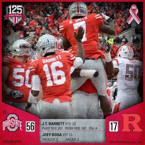 Pin By Kelly R On Buckeye Nation Ohio State National Championship