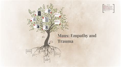 Maus Empathy And Trauma By Erica Cook