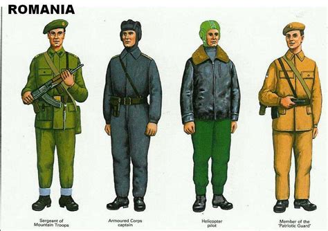 romanian uniforms of the warsaw pact cold war era pics ak rifles
