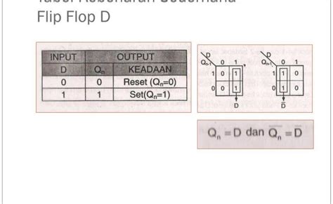 Tabel Kebenaran Rangkaian Flip Flop Di Proteus Tutorial Sistem Otosection