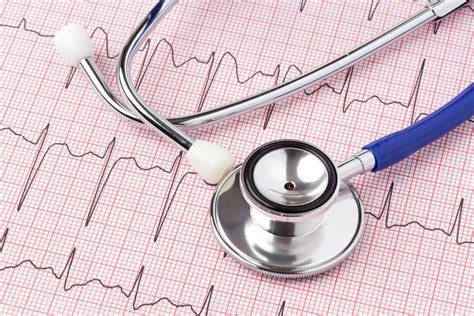 Choroba Niedokrwienna Serca Przyczyny Czynniki Ryzyka Objawy