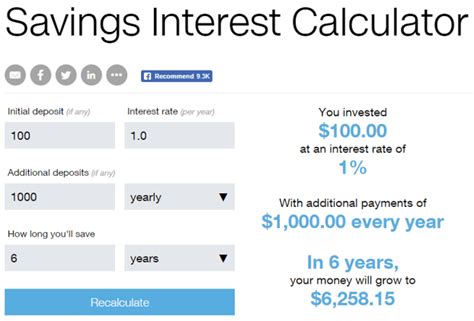 The Best High Interest Savings Accounts 2017 Guide Finding Top High