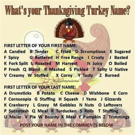 Thanksgiving turkey recipes are the star of the show on that third thursday of november. Turkey Name | Thanksgiving quotes, Thanksgiving turkey ...