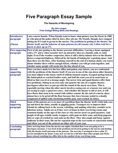 The Structure Of A Five Paragraph Essay