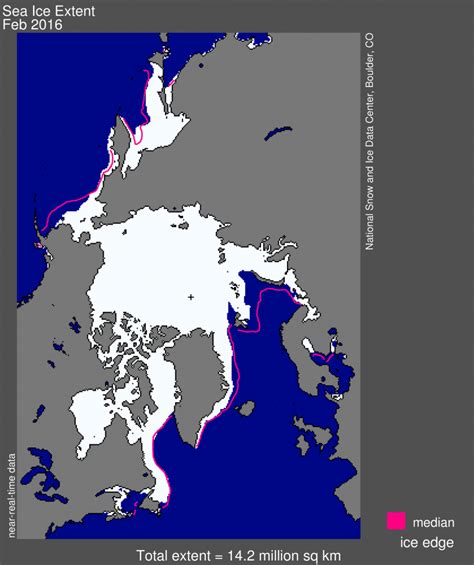 February Continues Streak Of Record Low Arctic Sea Ice Extent Arctic