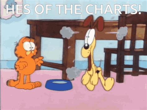 Garfield Gif Garfield Discover Share Gifs