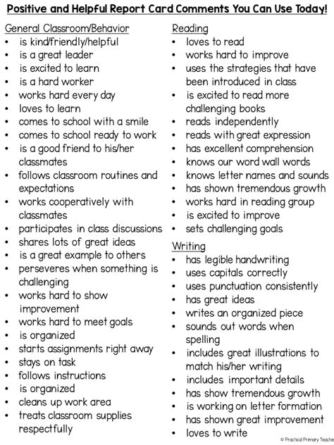 Start each report card comment with a positive introduction. 80+ Positive and Helpful Report Card Comments To Use Today! | Report card comments, Kindergarten ...