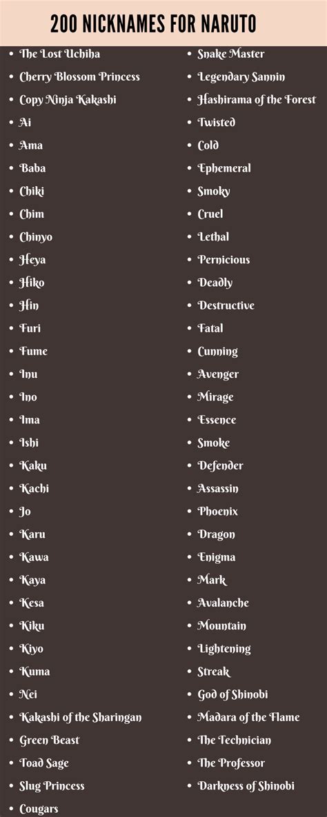 Naruto Nicknames200 Catchy And Cool Names
