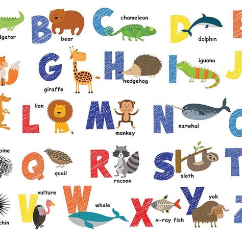 Abc Chart Poster For Nursery Classroom Posters Alphabet Etsy