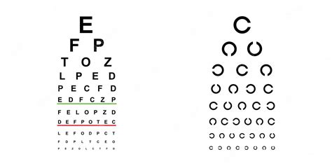 History Of The Eye Chart Atlantic Eye Institute 53 Off