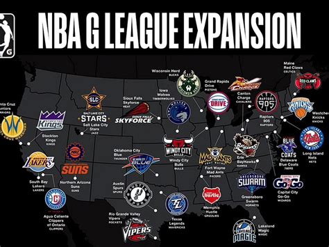 A History Of Expansion Teams And Their Impact On The Nba