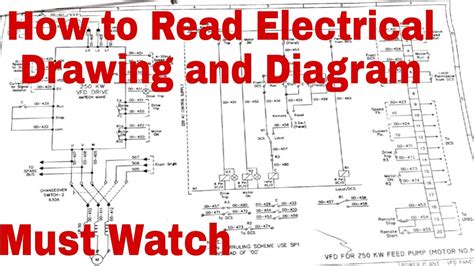 Without knowing the symbols, you can 1) electrical power system network: how to read electrical drawing and diagram - YouTube
