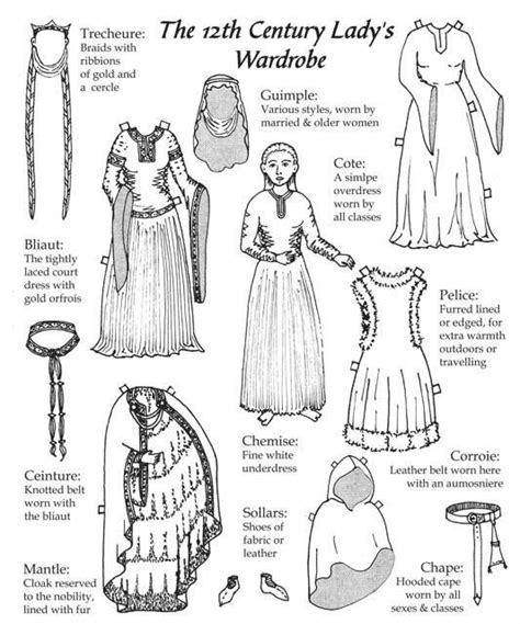 fashion infographics everyone needs medieval fashion medieval clothing century clothing