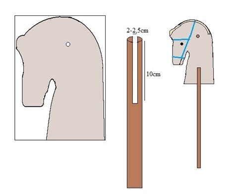 Pferdekopf und verbindungen auf dem holz anzeichnen. Bauanleitung Hampelmann mit Bauplan