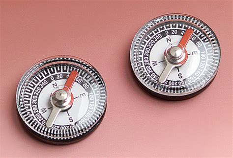 A magnetic detector unit, which electrically senses the direction of 25 check understanding drop dip waver tilt as a compass nears the magnetic north pole the magnetic detector will try and point directly at the pole. Compass, Magnetic, Small