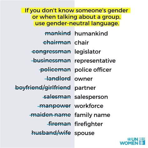 Un Women Gender Neutral Language Gender Words English Words