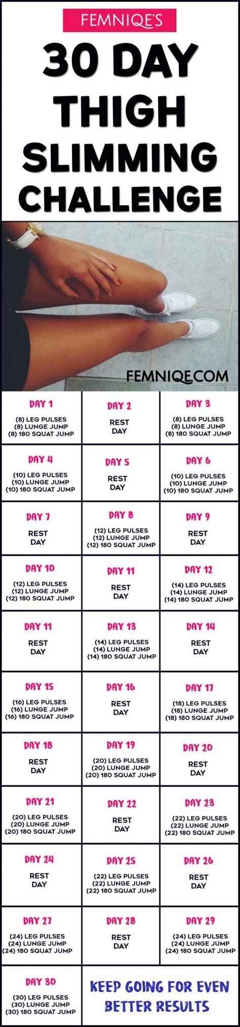 30 day thigh slimming challenge meal plan inside femniqe