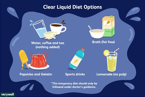 Full Liquid Diet Benefits And How It Works