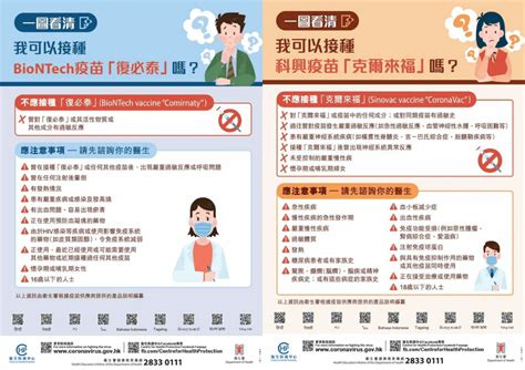 至於為何機場卻須即時檢測？ 聶德權指相關設備「本身已經喺度，所以因利成便做埋」。 現今經「回港易」計劃抵港的香港市民須於第2天及第12天進行強制檢測，聶德權說雖然未掌握到具體數字，但暫未發現有逃避強制檢測的案例。 至於「回港易」計劃為何不包括台灣？ 聶德權指，雖然台灣. 本港9%人口已接種首針新冠疫苗 6成打科興 港疫苗氣泡分階段實行 以接種疫苗為前提（附科興／BioNTech疫苗接種 ...