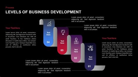 Stages Of Business Development Template For Powerpoint And Keynote