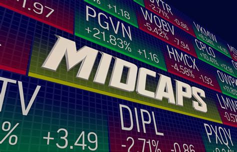 What Is A Mid Cap Company Learn More Investment U
