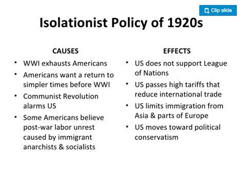 Isolationism 1920s
