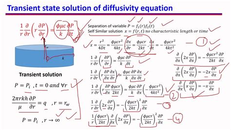 24 Transient Solution For Pressure Diffusivity Equation In Oil