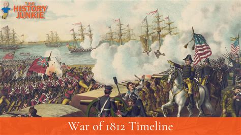 War Of 1812 Timeline 1797 1815 The History Junkie