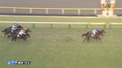 2020/06/29：改正著作権法に準拠しアダルトブログの記事の配信基準を変更しました（ 詳細 ） 2021/05/12： テレビ番組内の女性アスリートの性的画像を掲載して. 【共同通信杯2021】出走予定馬・予想オッズ・結果/クラシックへ ...