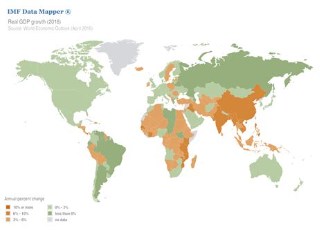 Which Are The Worlds Fastest Growing Economies World Economic Forum