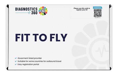 Fit To Fly Pcr Diagnostics 360