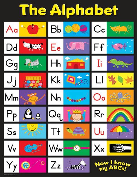 The Alphabet Small Chart Ctp4334 Supplyme