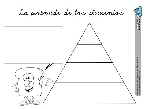 La Eduteca RECURSOS PRIMARIA Pirámide de los alimentos para rellenar