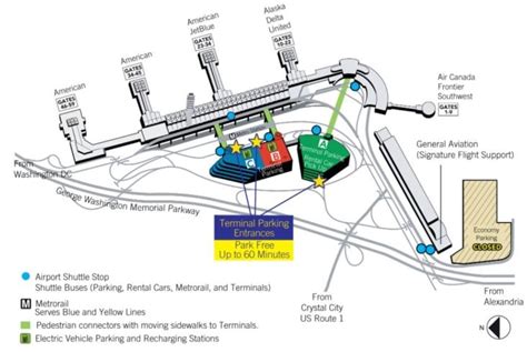 Ronald Reagan Airport Ground Transportation Transport Informations Lane