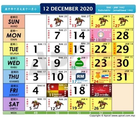 Kalender Kuda 2020 Malaysia Kalendar 2020 Senarai Cut