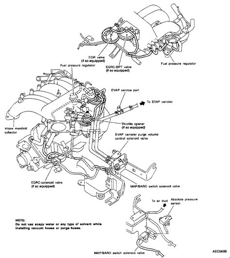 It includes the following circuits: 28 2001 Nissan Xterra Hose Diagram - Wire Diagram Source Information