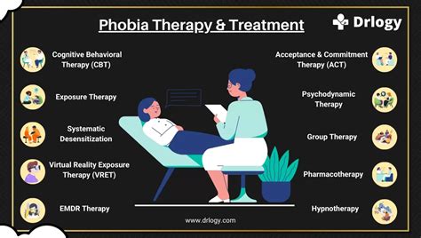 What Are The Common Types Of Therapy For Phobias