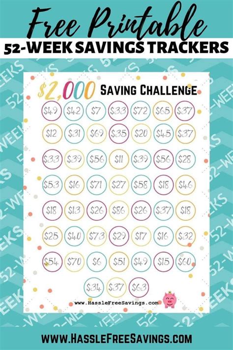 Free Printable 100 Day Money Challenge