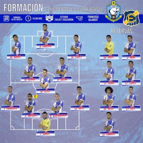 Millos y américa, duelo de máxima tensión, por cupo a la semifinal). Antofagasta 1 vs 1 Everton - Primera División de Chile ...