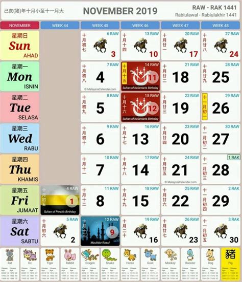Program didik kasih funschoolholidays1.0 tq mr #cardock #racunitubenar. Cuti Sekolah Kalendar 2019 Malaysia Pdf - Perokok w