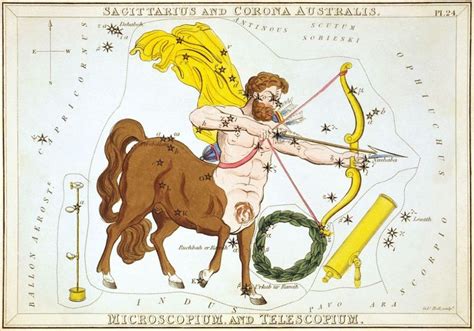 Zodiac Myths Jessica Davidson