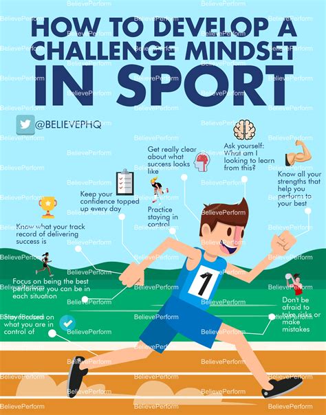 How To Develop A Challenge Mindset In Sport Believeperform The Uks