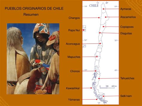 Ppt Objetivo De La Clase Pueblos Originarios De Chile Powerpoint