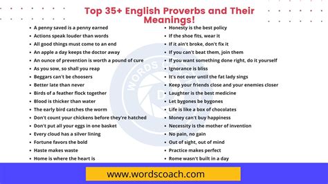 Top 35 English Proverbs And Their Meanings Word Coach