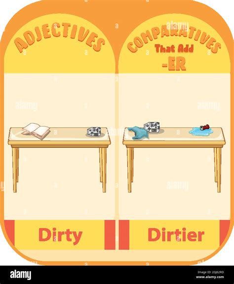 Comparative Adjectives For Word Dirty Illustration Stock Vector Image