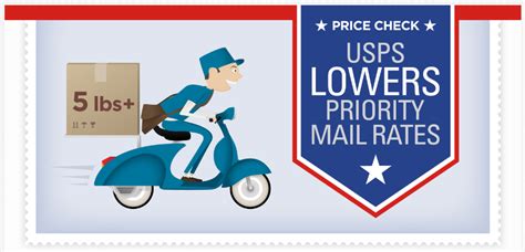 Ultimate Cheat Sheet For The New 2014 Usps Priority Mail Rates
