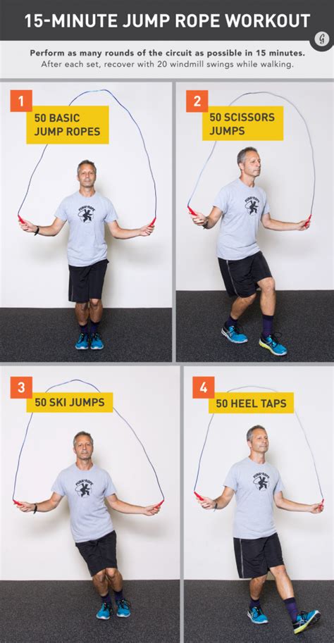 Jump Rope Workout The Best 15 Minute Jump Rope Workout