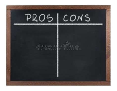 Pros And Cons Stock Image Image Of Success Blackboard 20502019
